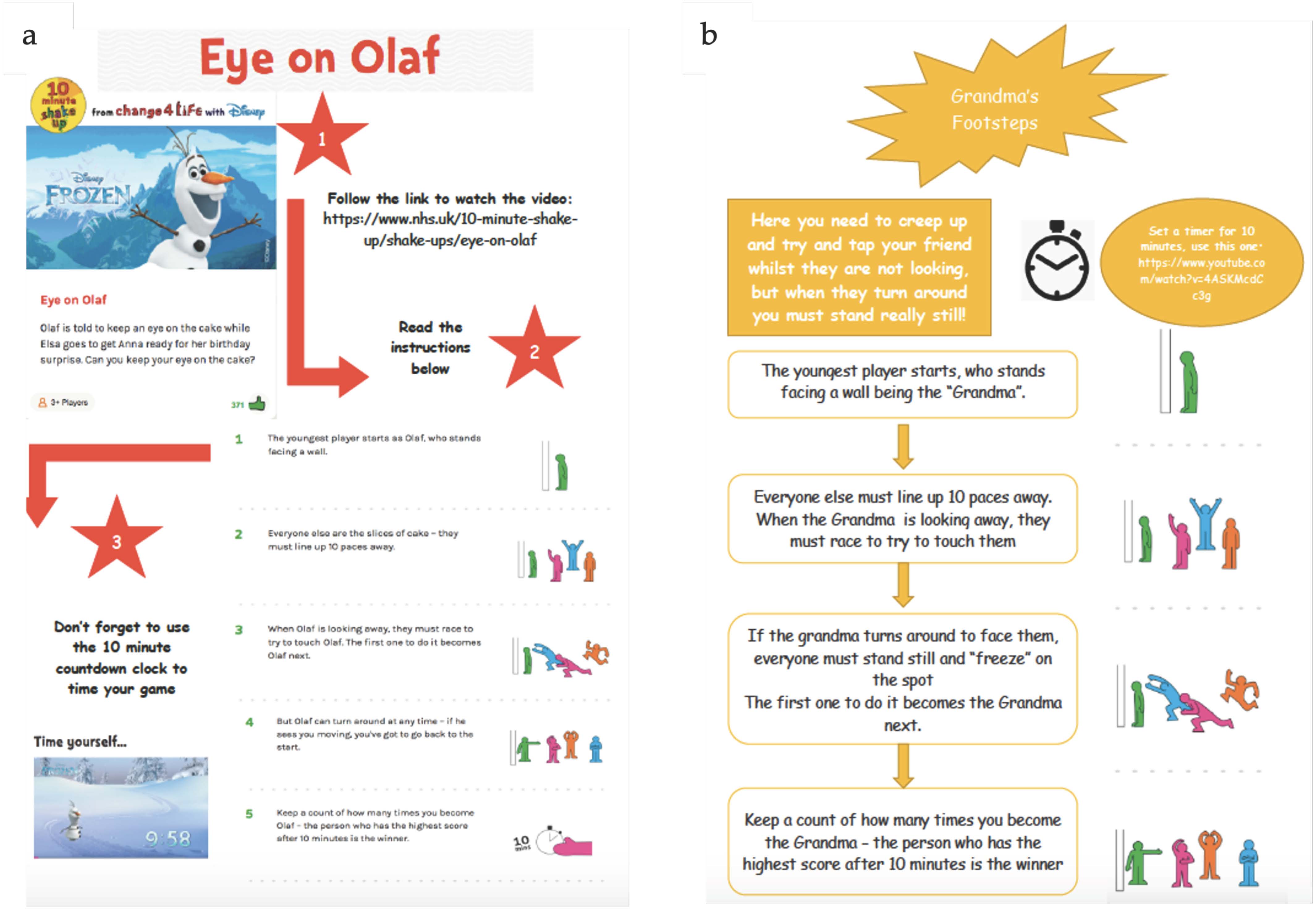 <b>Figure 1</b>: Example activity pack pages (a) branded, (b) non branded 